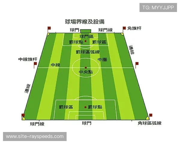 国际足联推动越位规则改革，鼓励进攻成核心目标